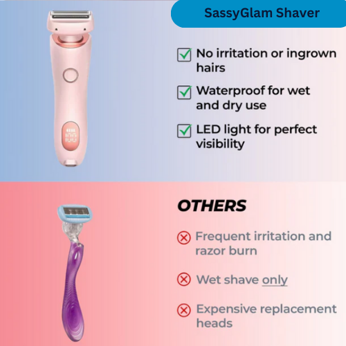 SassyGlam Shaver + free gift